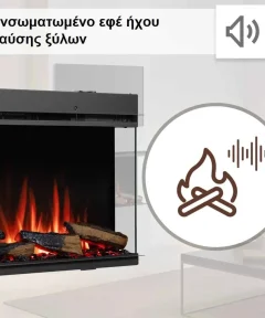 Richen 3D Insert 93 Ηλεκτρικό Τζάκι - Image 4