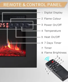 PAN150EL Ηλεκτρικό Τζάκι 150cm 7 PAN150EL Ηλεκτρικό Τζάκι 150cm - Image 3